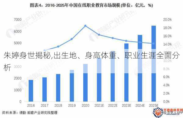 朱婷身世揭秘,出生地、身高体重、职业生涯全面分析