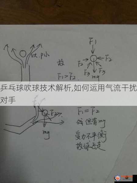 乒乓球吹球技术解析,如何运用气流干扰对手