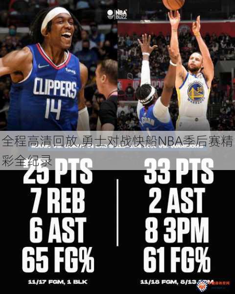 全程高清回放,勇士对战快船NBA季后赛精彩全纪录