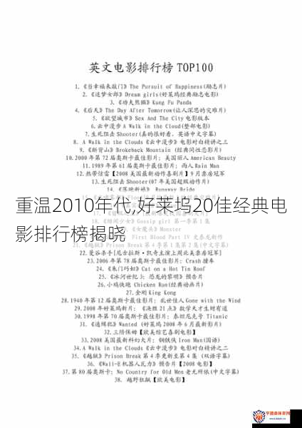 重温2010年代,好莱坞20佳经典电影排行榜揭晓