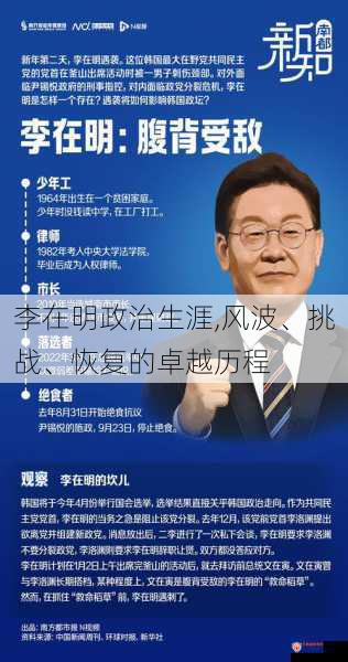 李在明政治生涯,风波、挑战、恢复的卓越历程