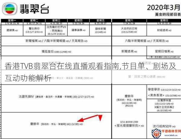 香港TVB翡翠台在线直播观看指南,节目单、剧场及互动功能解析
