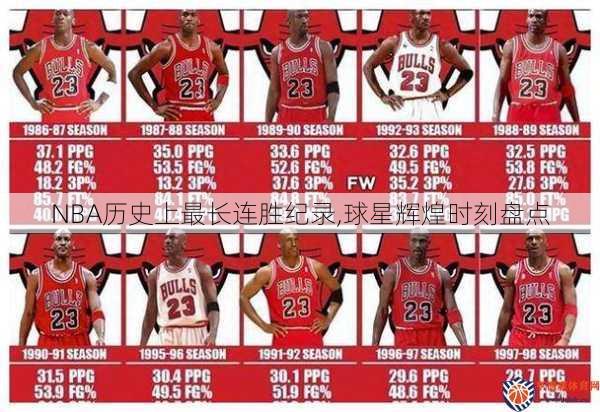 NBA历史上最长连胜纪录,球星辉煌时刻盘点