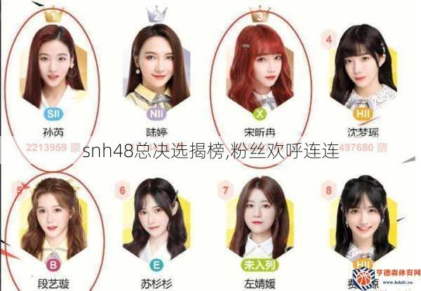 snh48总决选揭榜,粉丝欢呼连连