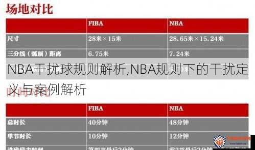 NBA干扰球规则解析,NBA规则下的干扰定义与案例解析