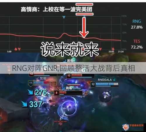 RNG对阵GNR,回顾整活大战背后真相